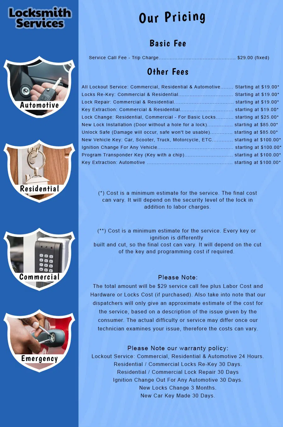 Miami 24 Hour Locksmith Miami, FL 305-908-3106